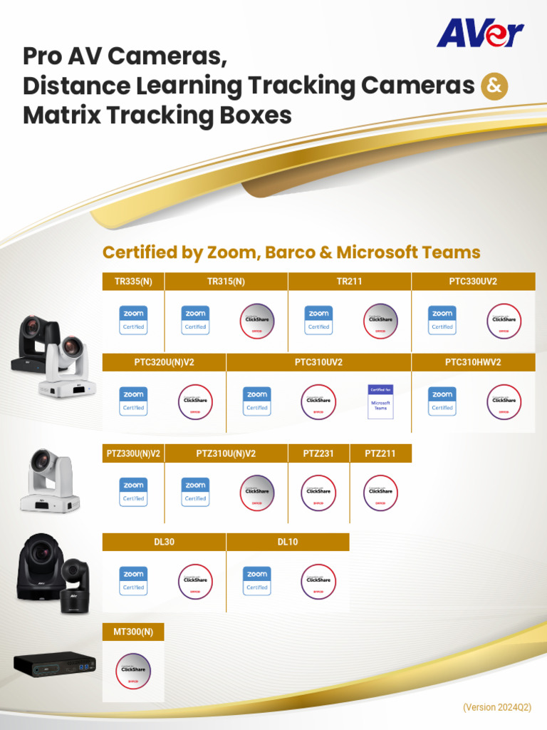 AVer Pro AV Distance Learning Tracking Cameras Certification Card PDF