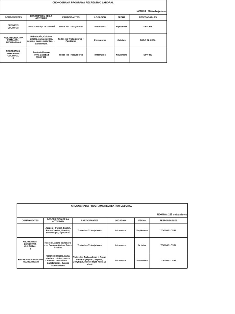 Ejemplo de PRL 20221 | PDF