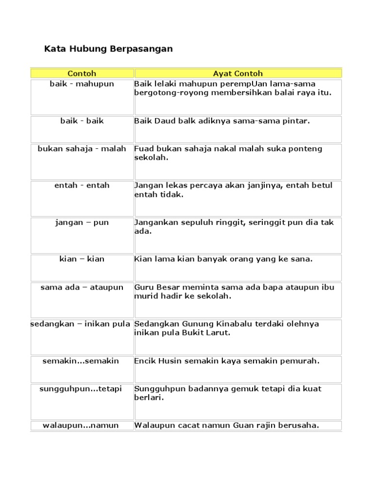 Kata Hubung Berpasangan Nota Pdf