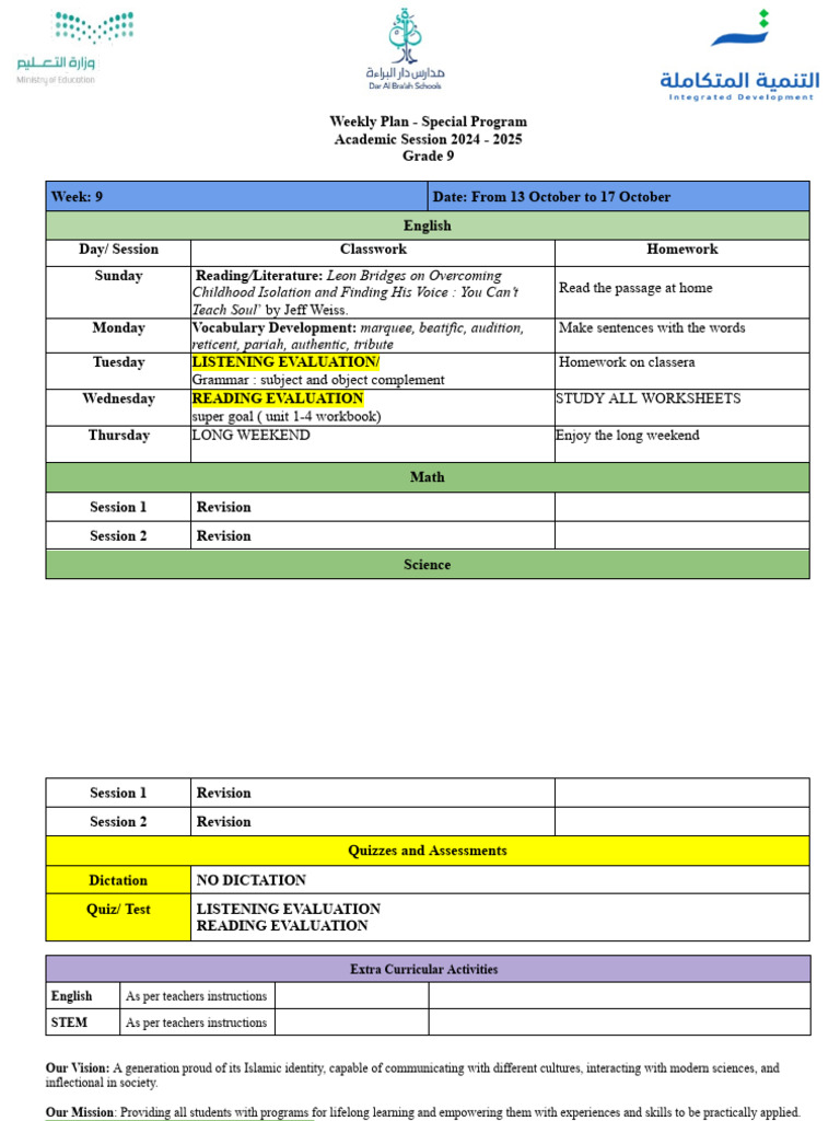 Grade 9 Week 9 Term I | PDF