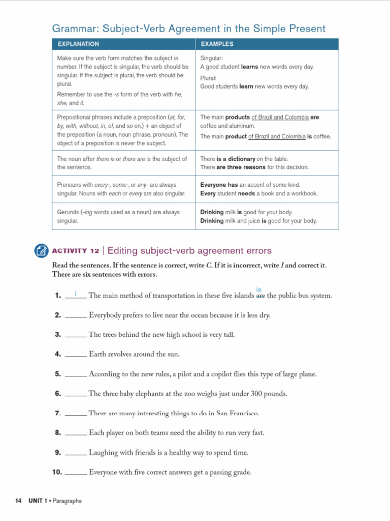WT2 | PDF