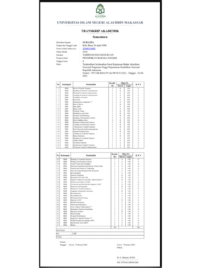 Transkrip Mahasiswa Pdf