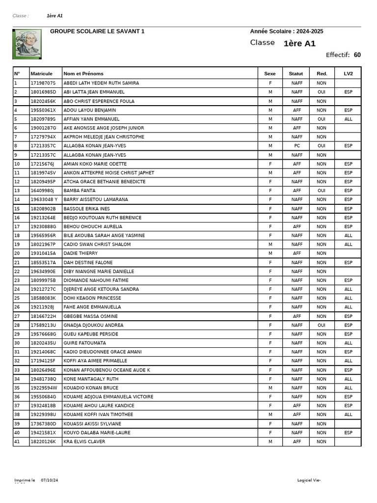 Liste de Classe | PDF
