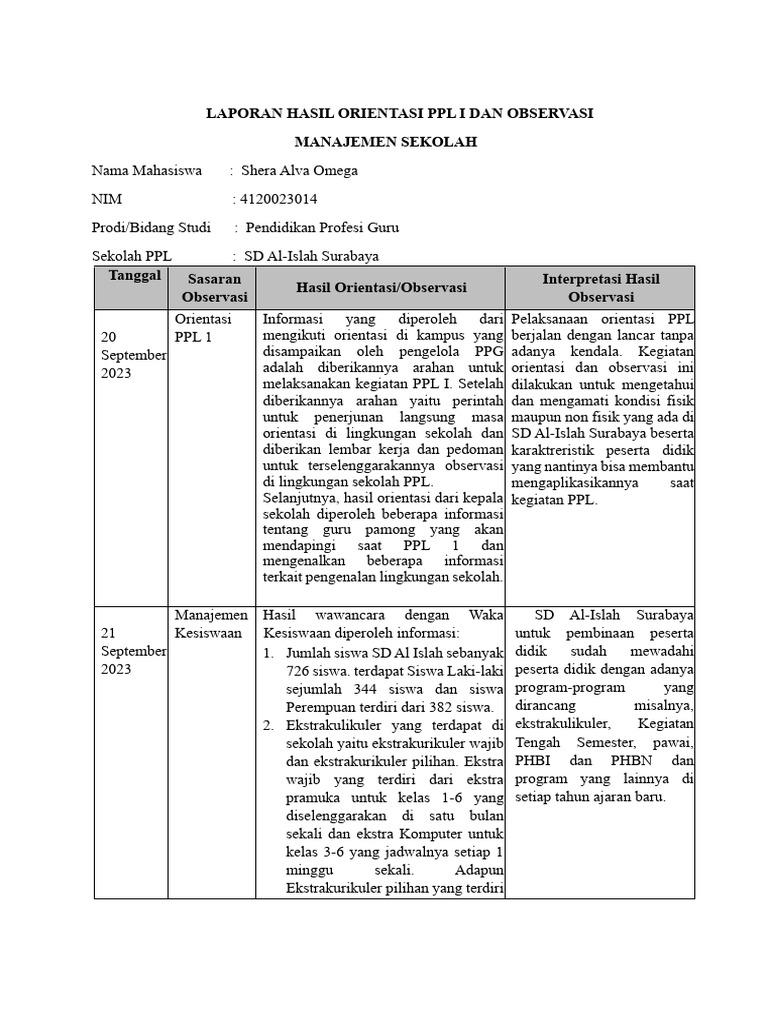  done 14 shera alva omega t1 laporan orientasi ppl 1 pdf