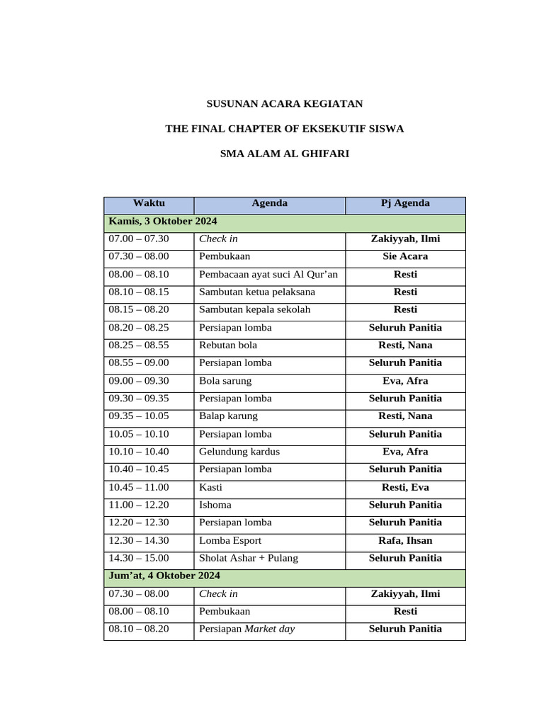 Rundown Final Chapter Pdf