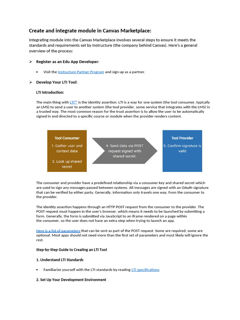 Canvas LMS | PDF