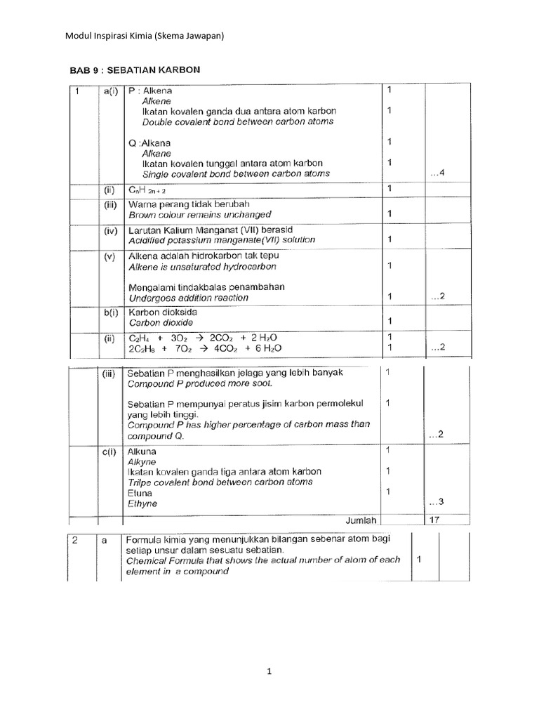 06 Modul Inspirasi Kimia Skema Jawapan | PDF