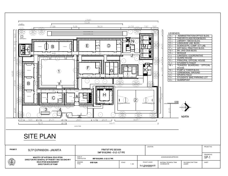 Contoh Site Plan