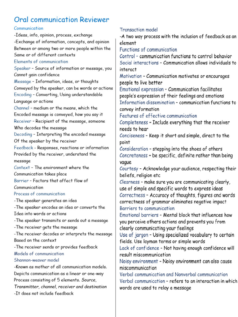 Oral Communication Reviewer | PDF