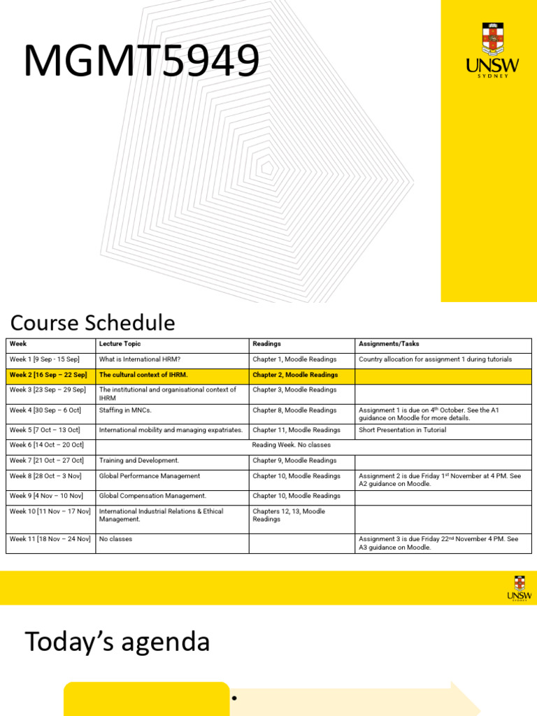 Week 2 Lecture Term 3 2024-Draft For Moodle | PDF