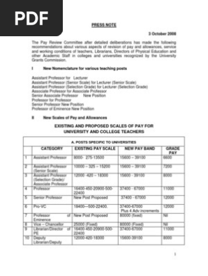 UGC Salary Scales