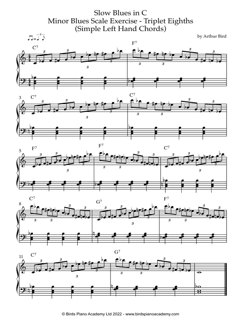 Slow Blues in C Minor Blues Scale Exercise - Triplet Eighths (Basic ...