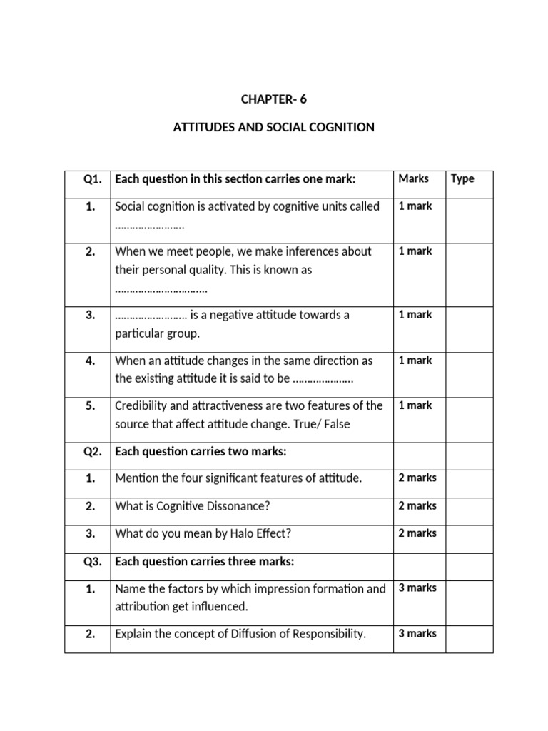 Chapter+6 +Attitudes+and+Social+Cognition | PDF