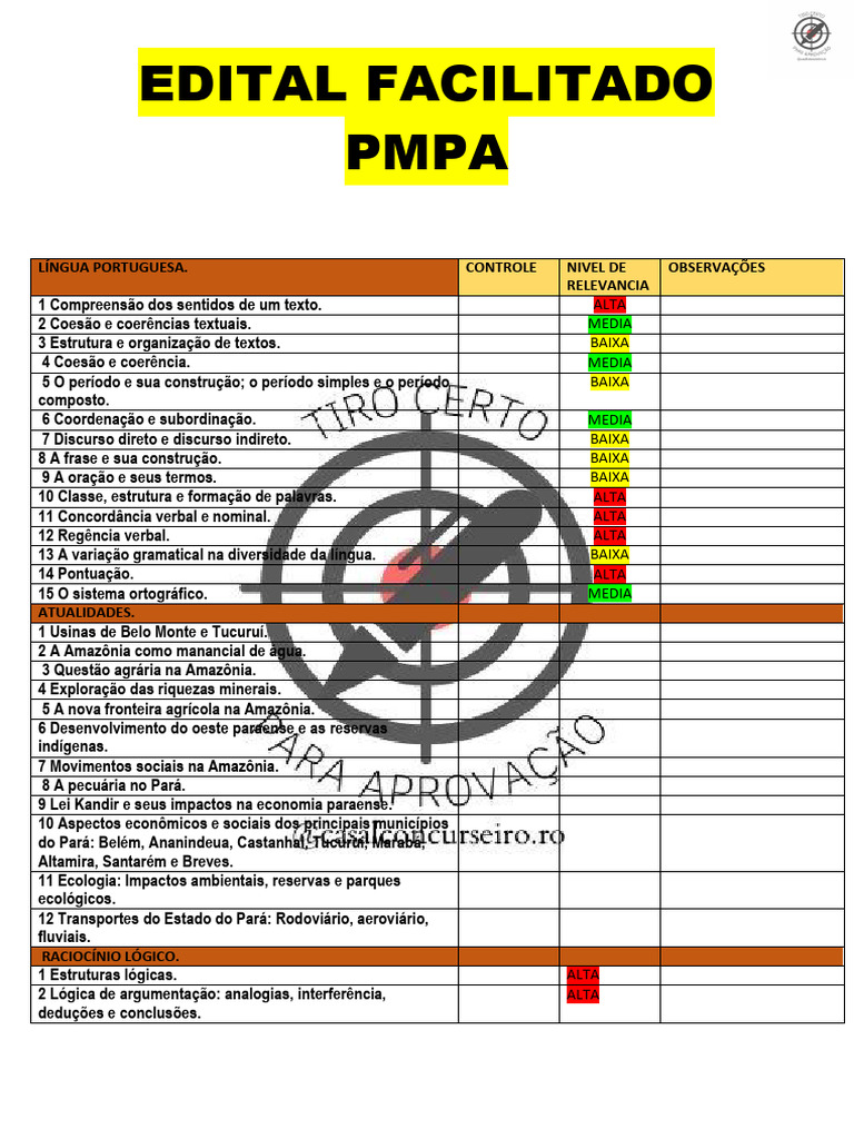 Edital Verticalizado PMPA | PDF