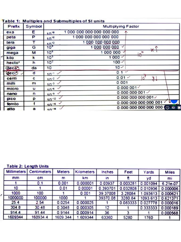 Document 4 | PDF