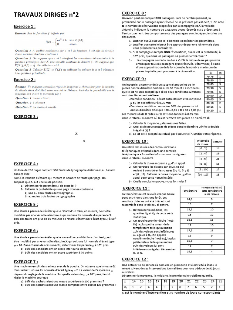 TD N°2 | PDF