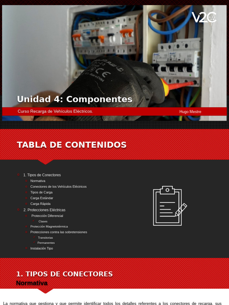 Componentes | PDF