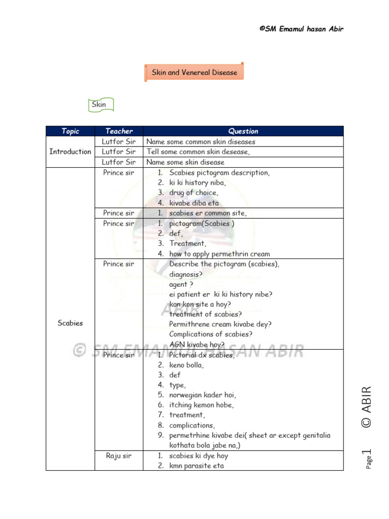 Lutfor Sir | PDF