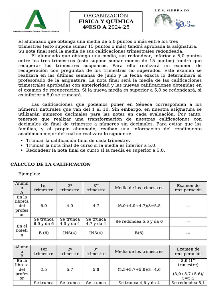 Organización Fyq 4º Eso A 2024-25 | PDF