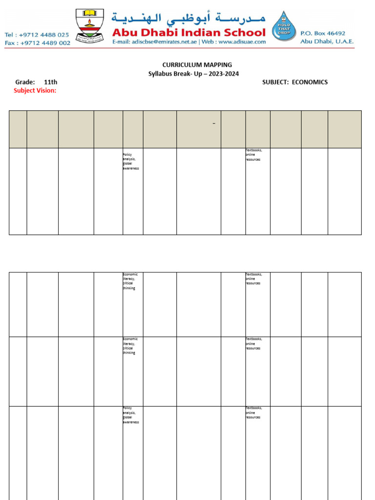 ECONOMICS GRADE 10 11 SYLLABUS visual data 2