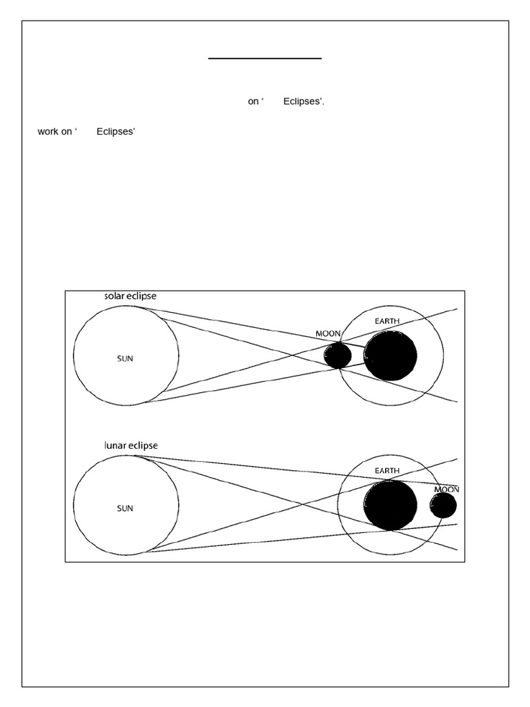 Grade 5 Geography The Eclipses | PDF