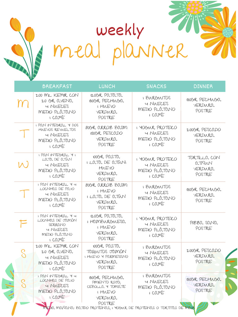 Floral Weekly Meal Planner | PDF