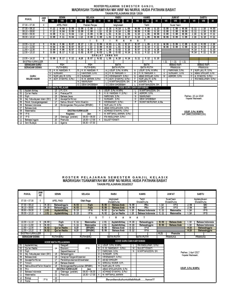 Roster MTs. Tahun Pelajaran 2018-2019 | PDF