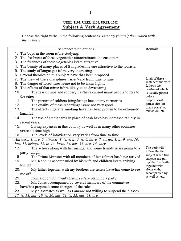 Subject and Verb Agreement | PDF