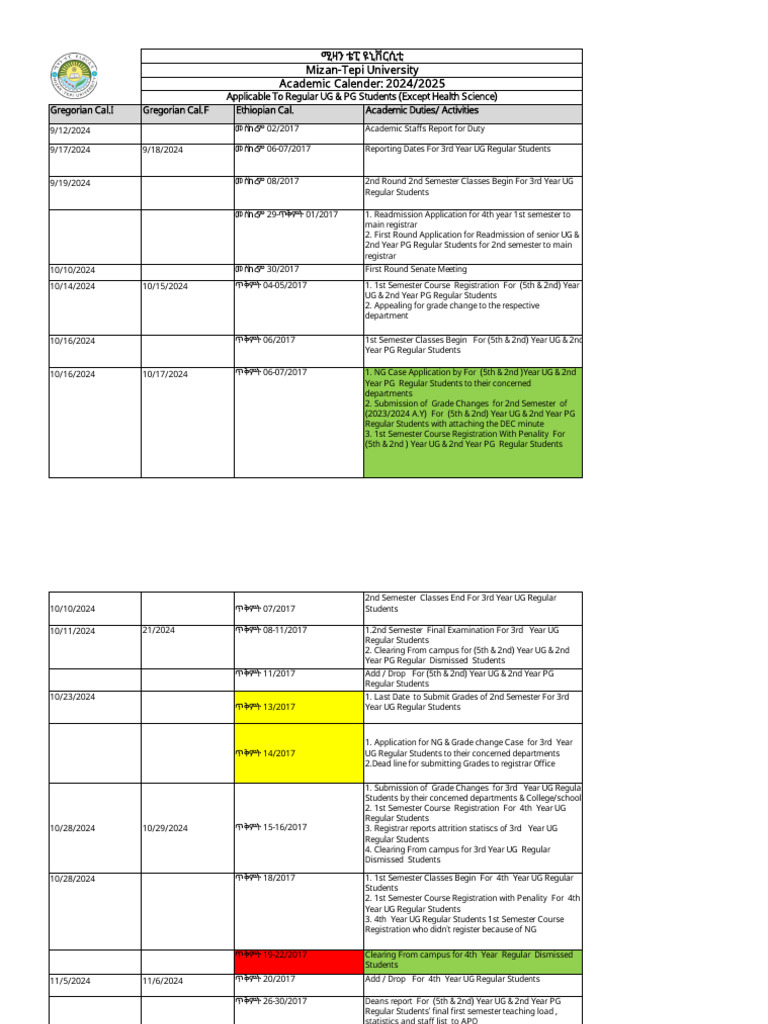Mizan-Tepi University Academic Calendar 2024/25 | PDF | Academic Term ...