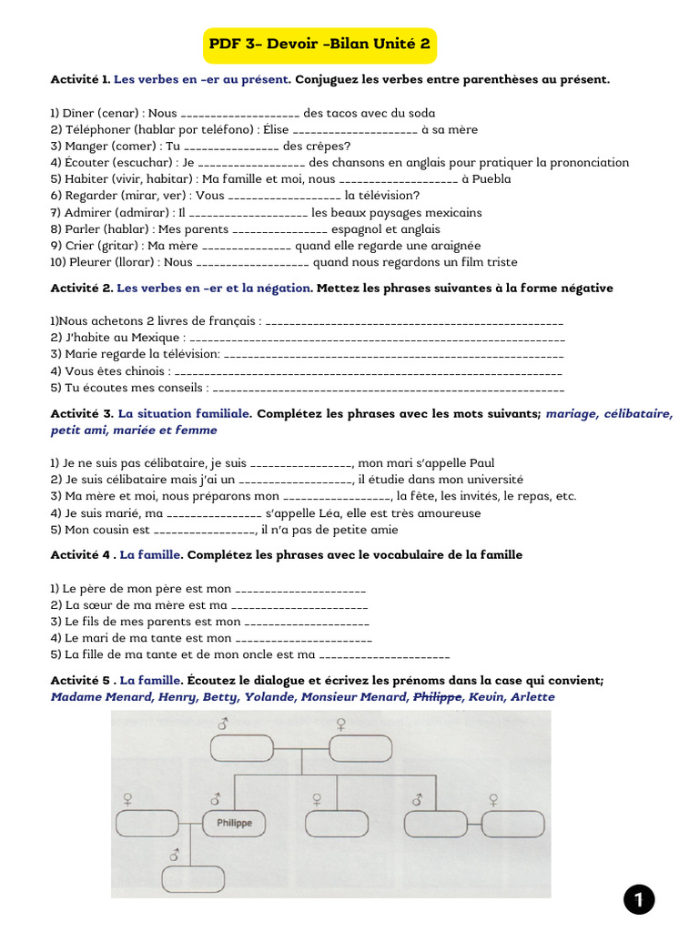 Conjugaison du verbe "cenar" en espagnol | PDF | Linguistique | Arts du ...