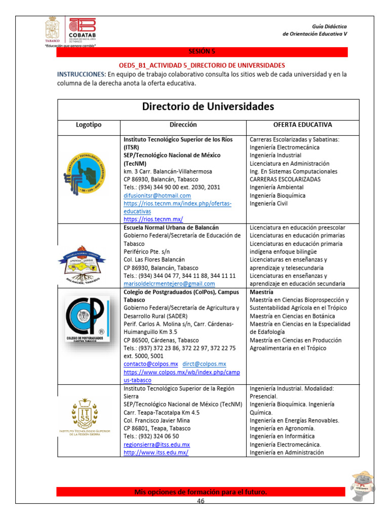 learning management system scholarly articles