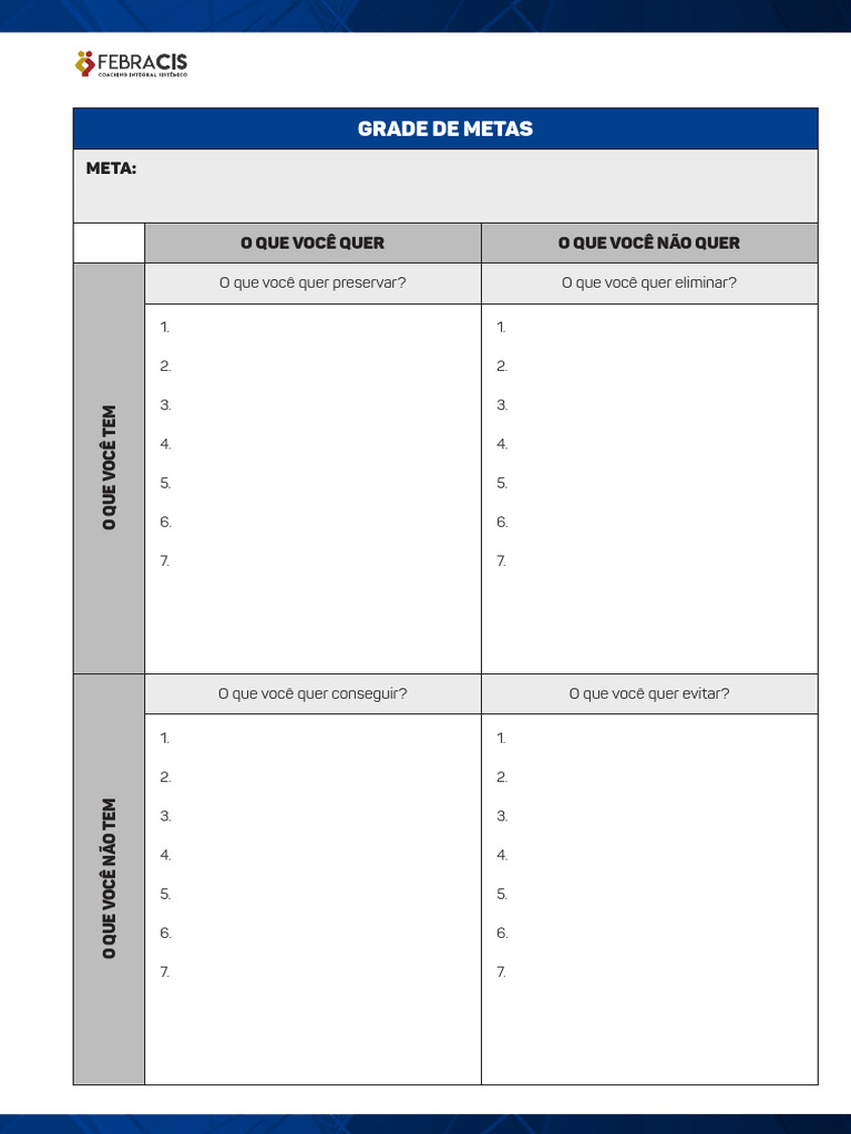 22 Grade de Metas | PDF