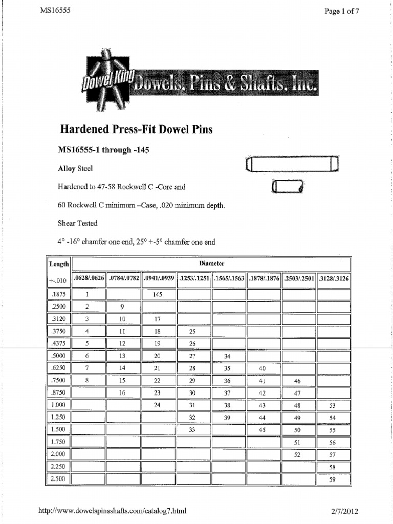 MS16555-1 THROUGH -145 | PDF