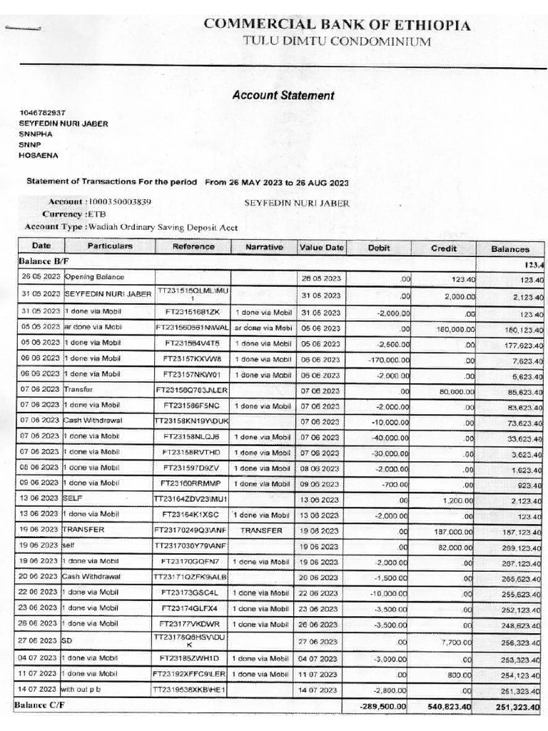 Bankstatement | PDF