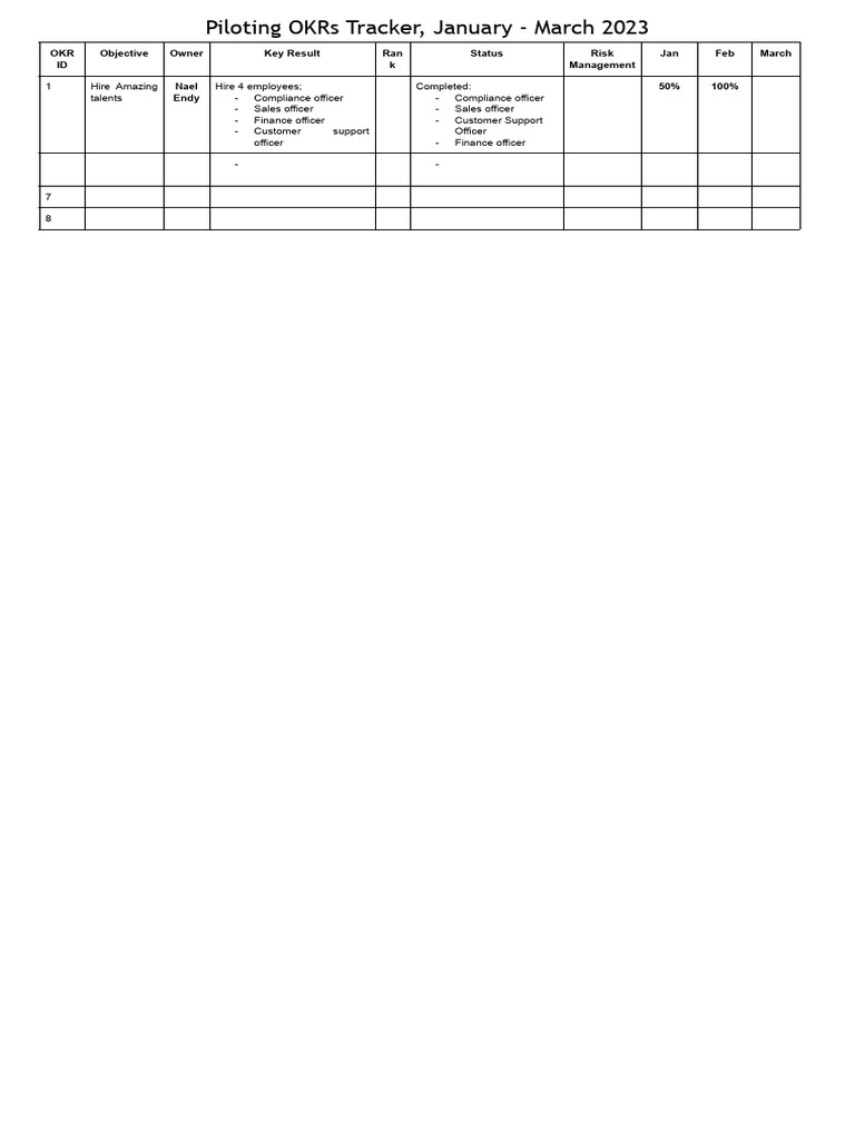 OKR - Template | PDF