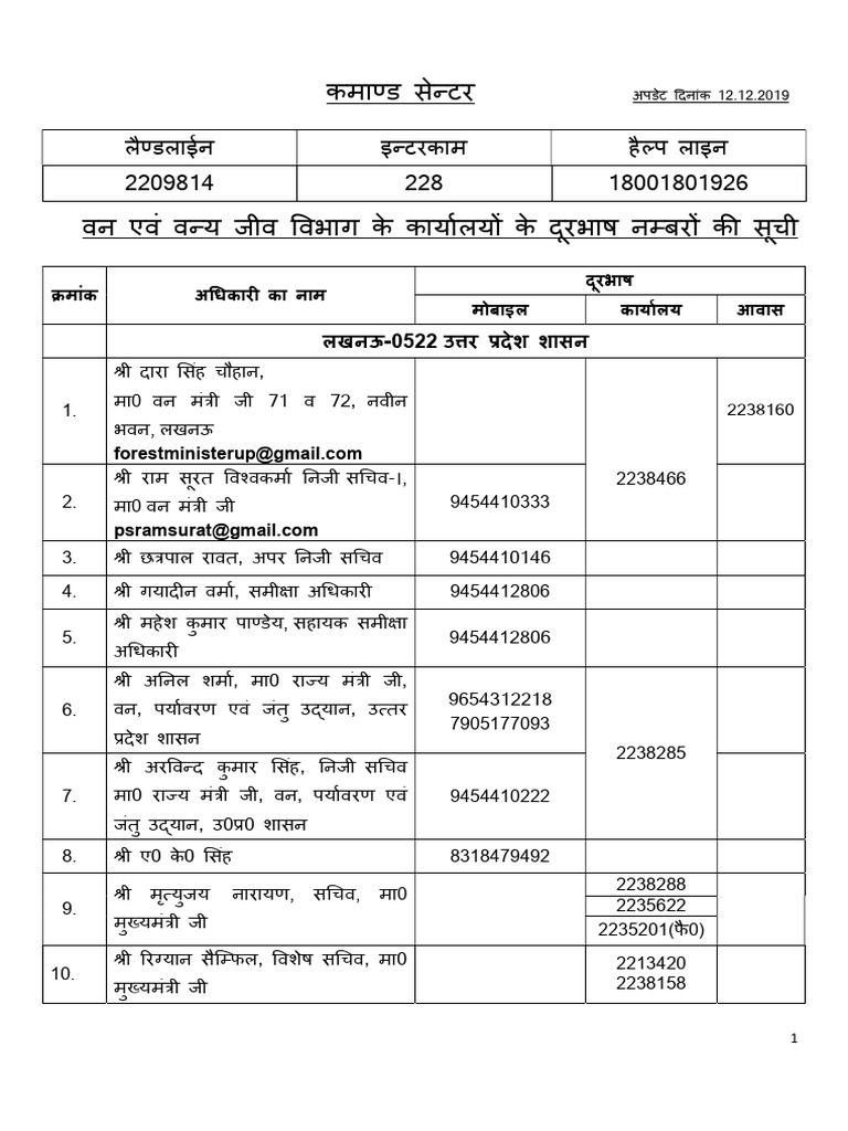 Staffdirectory12132019 pdf
