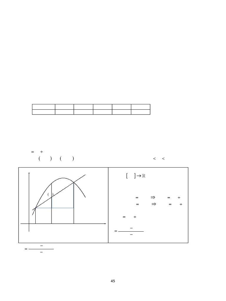 Capítulo 3 Interpolação | PDF