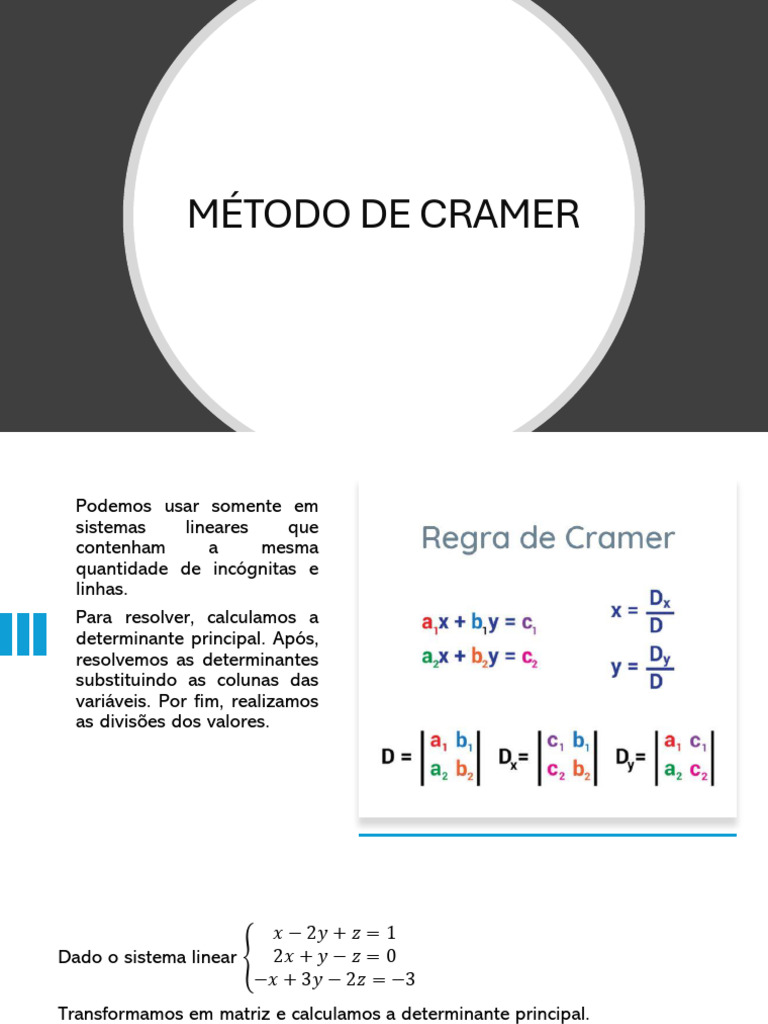 Método de Cramer | PDF