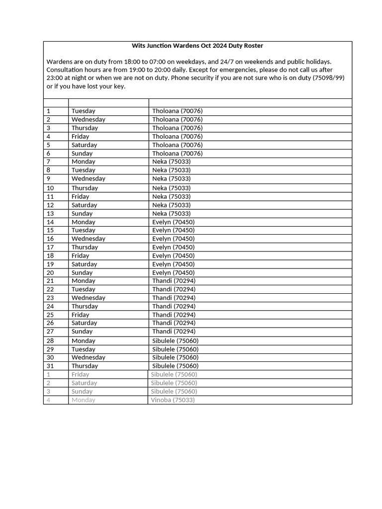 Wits Junction Wardens October 2024 Roster | PDF | Workweek And Weekend