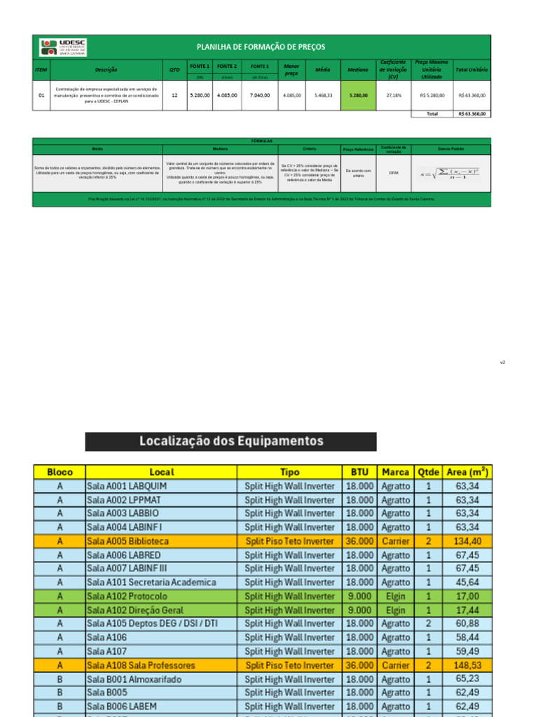 Anexo+II+-+Planilha+de+itens | PDF
