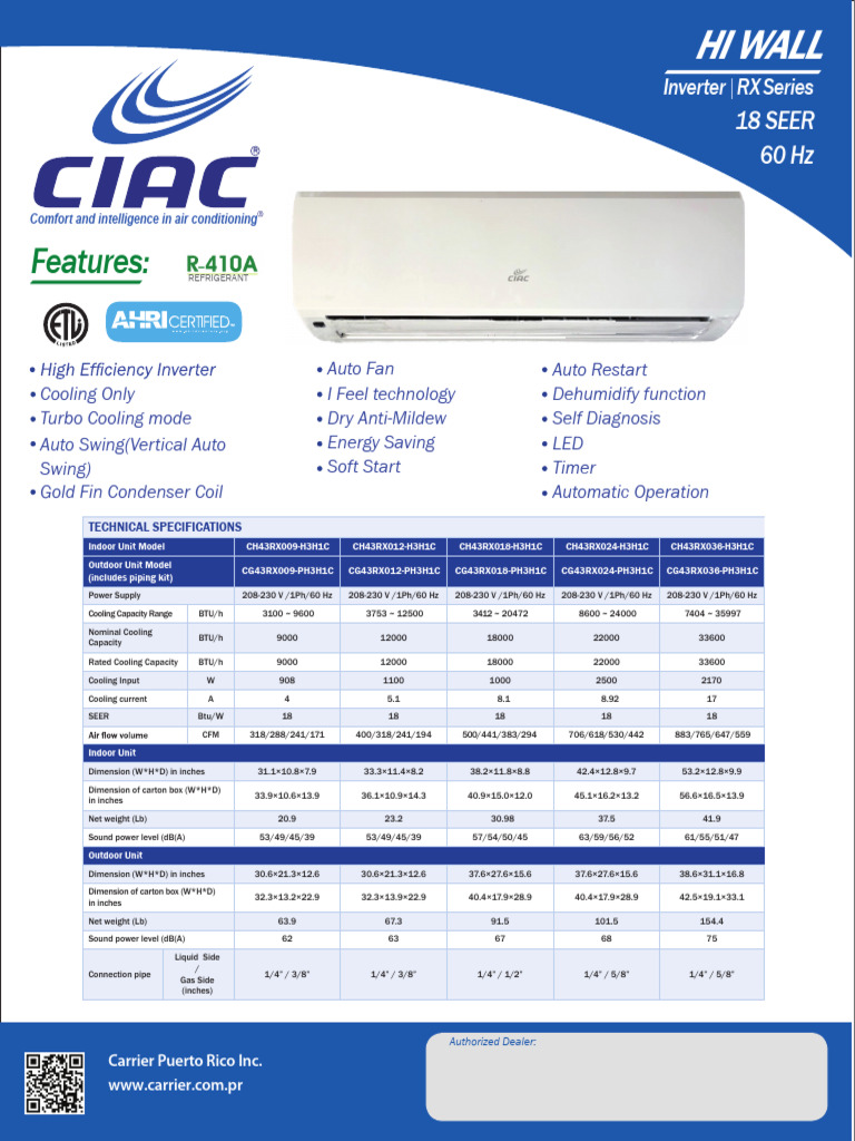 Ciac RX Series 18 | PDF