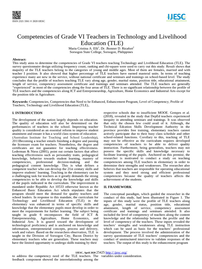 Competencies of Grade VI Teachers in Technology and Livelihood ...