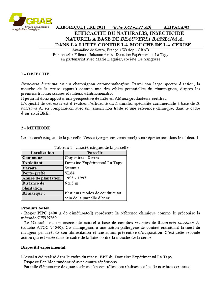 A11PACA03 NaturalisMoucheCerise | PDF