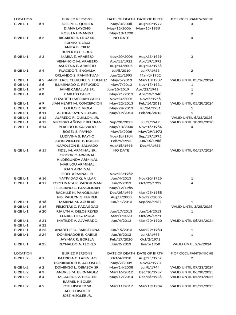 Block 2B | PDF