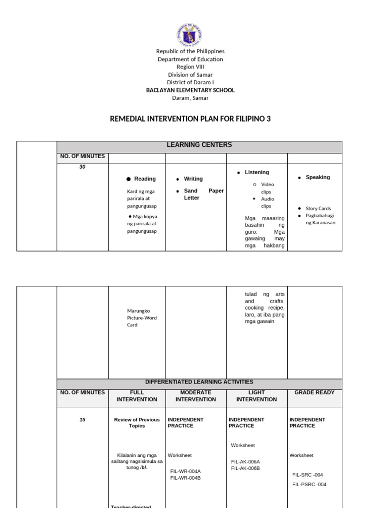 Remedial Plan in Filipino 4 | PDF