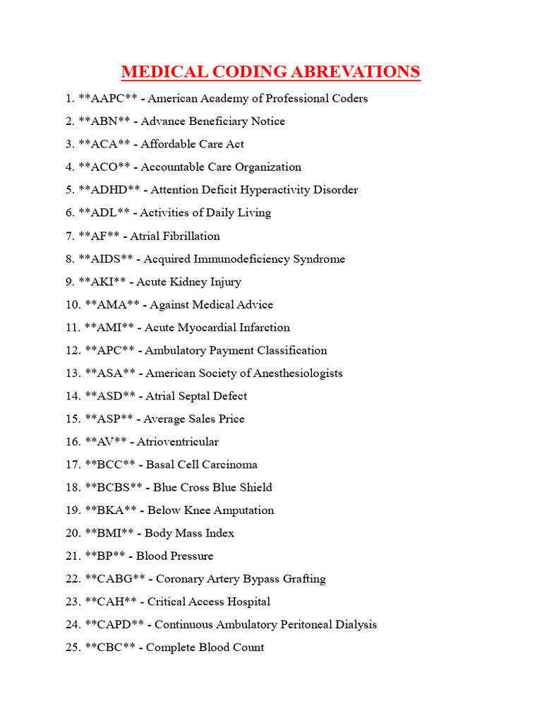 Medical Coding Abrevations | PDF | Myocardial Infarction | Science ...