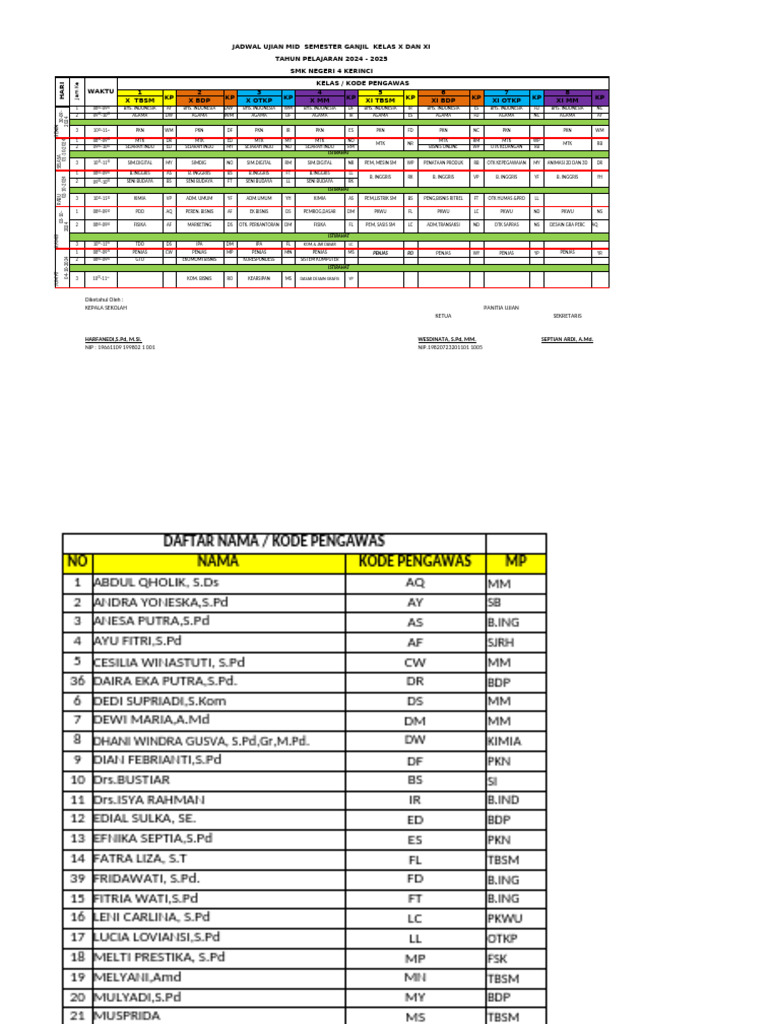 Roster Mid Semester Ganjil 2024 | PDF