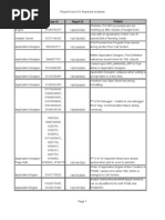 CompuOffice Installation Document602 | PDF | Installation (Computer ...