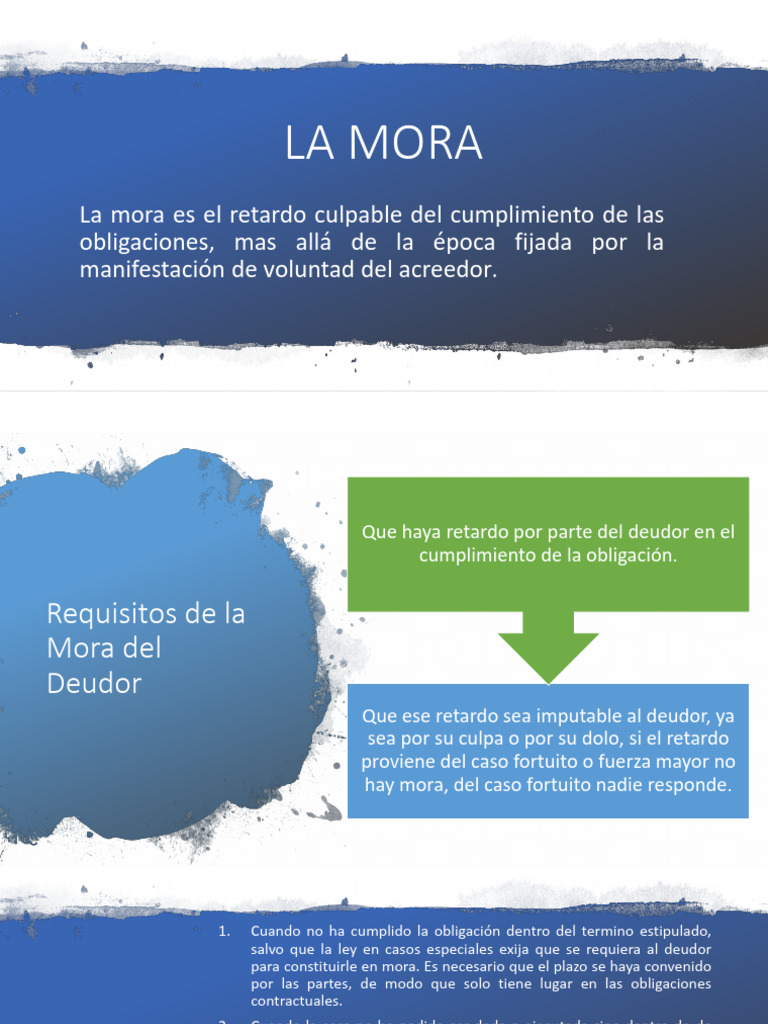 La Mora | PDF | Daños y perjuicios | Derecho