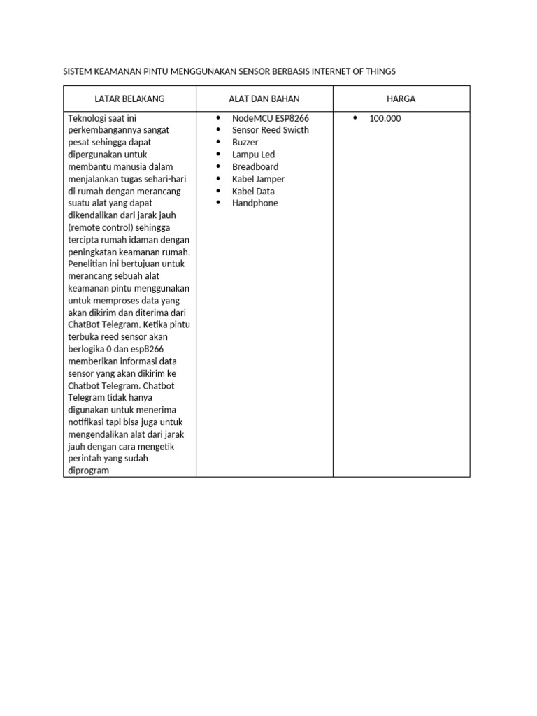 Sistem Keamanan Pintu Menggunakan Sensor Berbasis Internet of Things | PDF